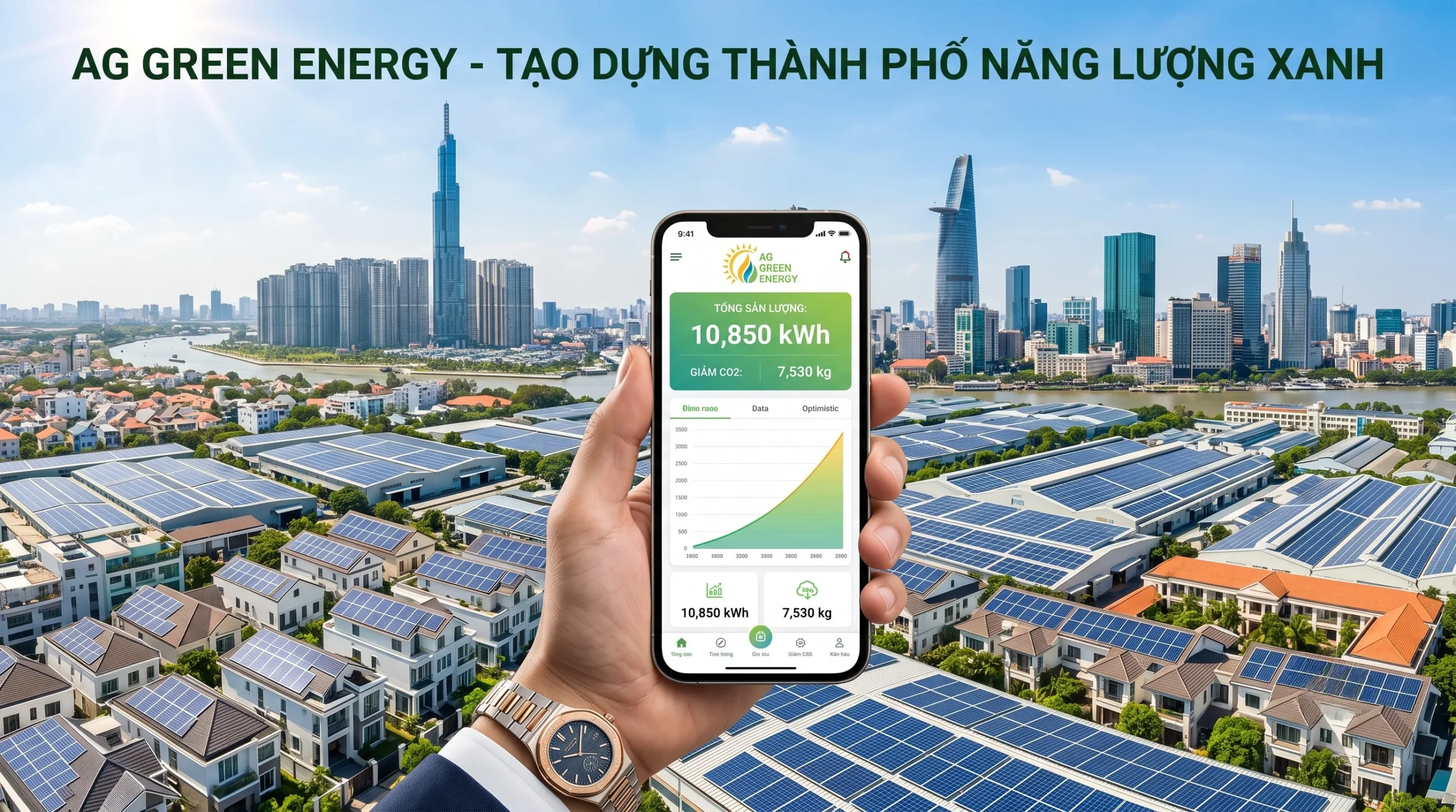 Biến tần điện mặt trời An gia