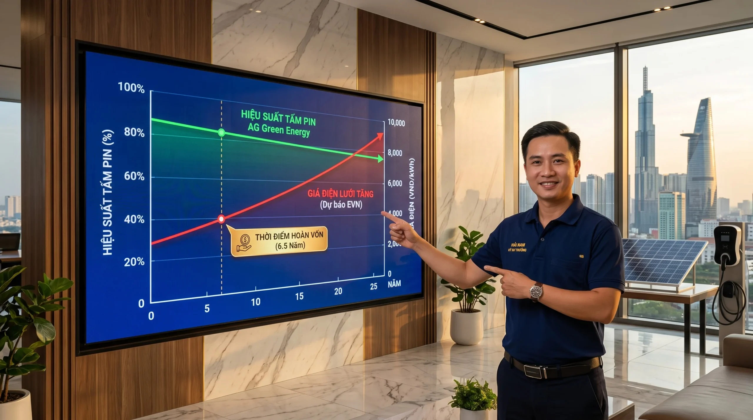 Tấm pin mặt trời