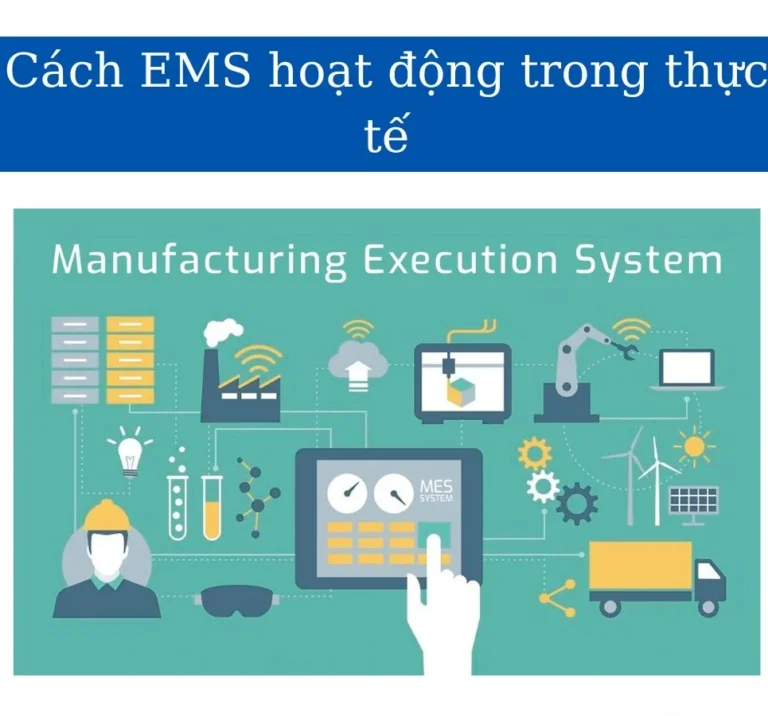 EMS là gì? Cách hệ thống quản lý năng lượng solar